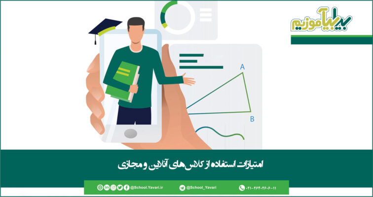 41 756x400 - امتیازات استفاده از کلاس‌های آنلاین و مجازی