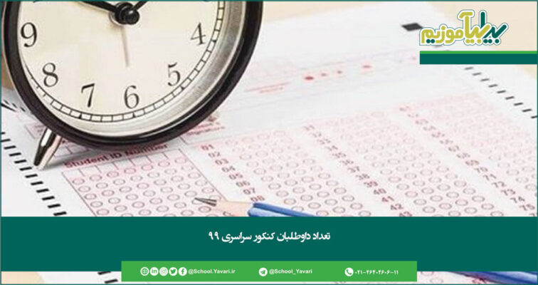 271 756x400 - تعداد داوطلبان کنکور سراسری 99