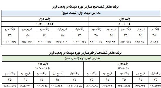 7 - نحوه تشکیل کلاس‌های درس مدارس در وضعیت‌های سفید، زرد و قرمز