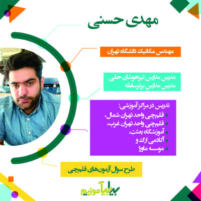 پنجمین برنامه زنده مدرسه مجازی «بیابیاموزیم» 14 مردادماه، اجرا شد رزومه مهدی حسنی 400x400 - پنجمین برنامه زنده مدرسه مجازی «بیابیاموزیم» 14 مردادماه، اجرا شد