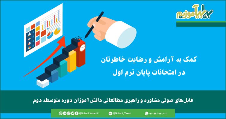 5 756x400 - فایل‌های صوتی مشاوره و راهبری مطالعاتی دانش‌آموزان دوره متوسطه دوم